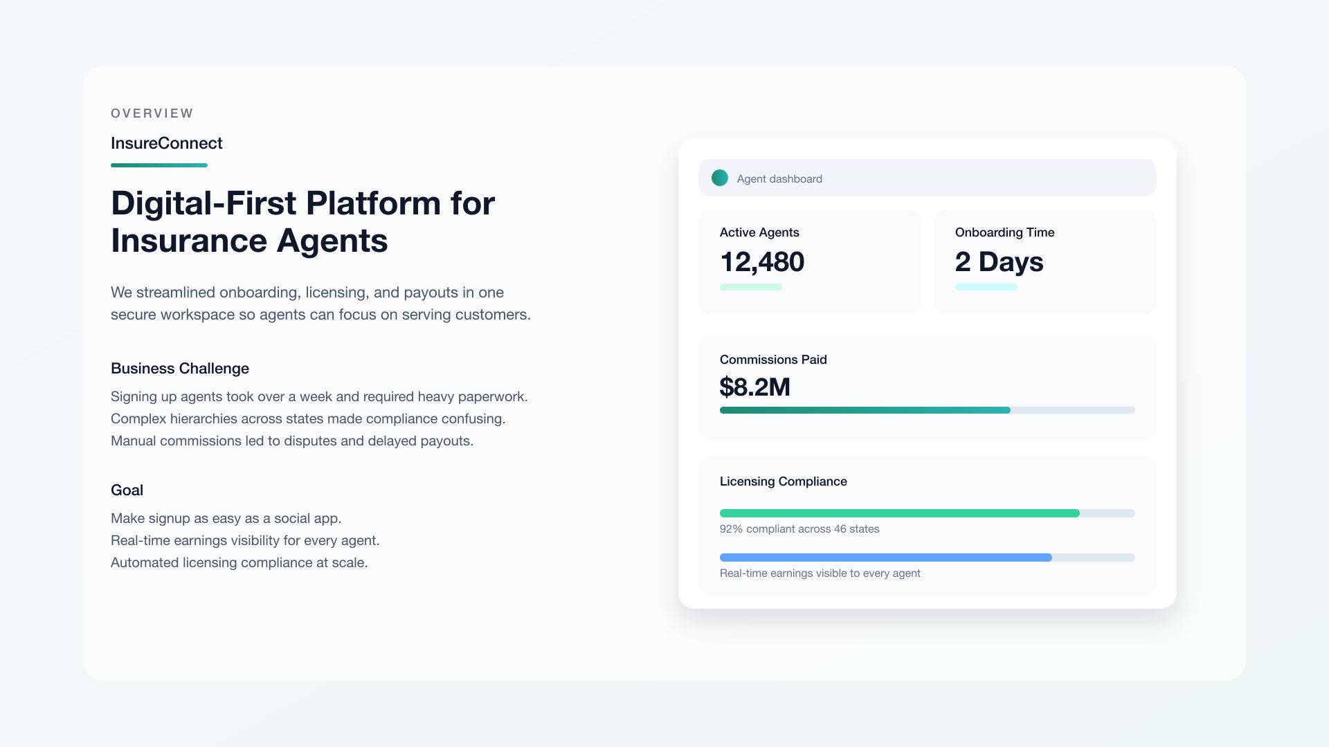 InsurTech Platform Interface
