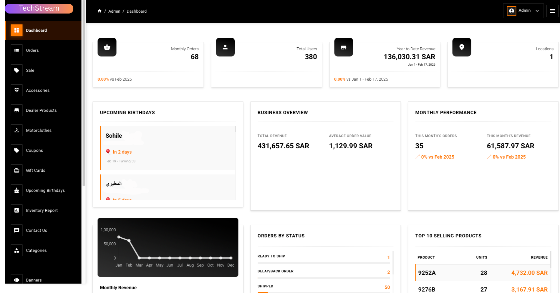 Admin Dashboard